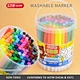 Washable